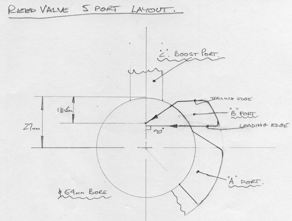 Time,timing,time area ? - Page 2 Reedportlayout_zpsda1ac142