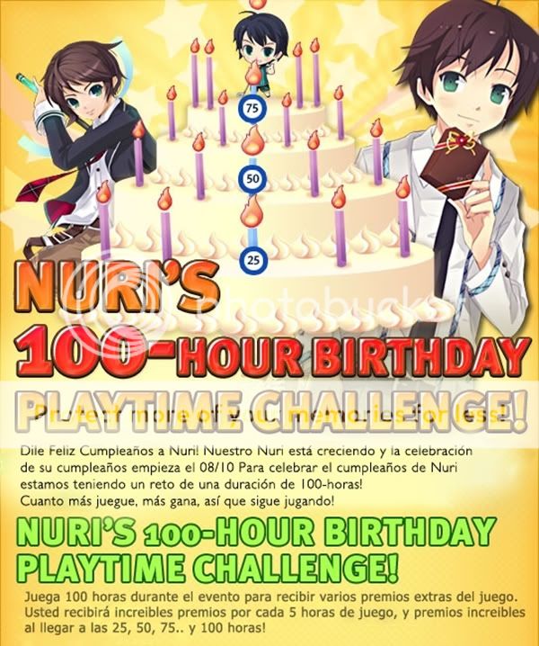 Nuri's 100-Hour Birthday Playtime Challenge!  01-1