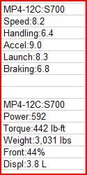 2011 McLaren MP4-12c Review Tuned