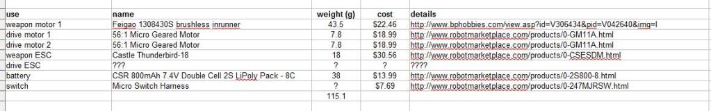 1 lb drum bot! - Page 2 Partslist2