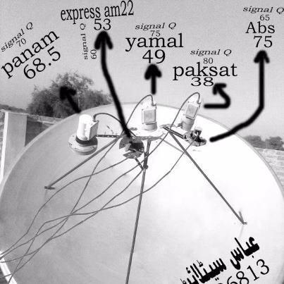 Quả 49*E ở Pakistan. 547995_273141909471987_1180875080_n-1