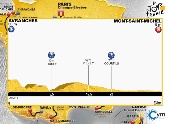 100º Tour de France | GV 11_zpsa8d752e3