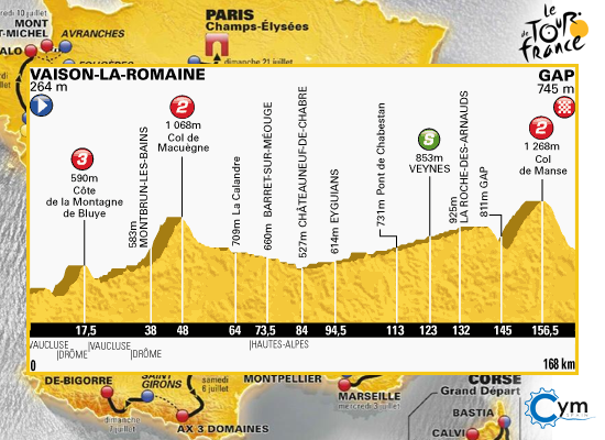 100º Tour de France | GV 16_zps8d1949a8