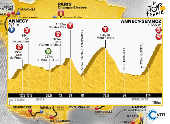 100º Tour de France | GV 20_zps4a76b380