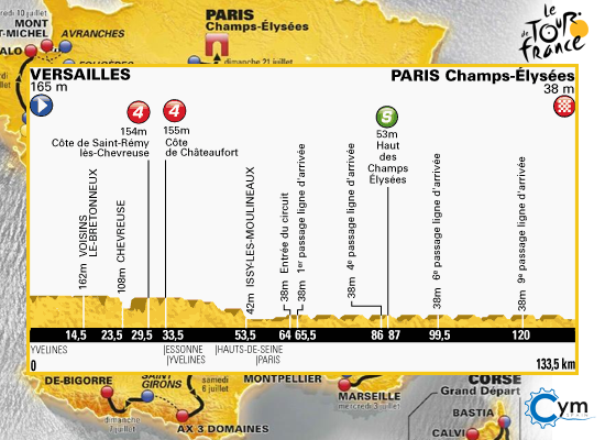 100º Tour de France | GV 21_zpsb0ebc220