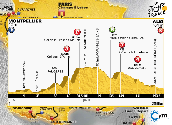 100º Tour de France | GV 7_zps010a7c5c