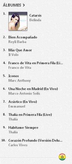 Charts/Ventas >> Álbum Catarsis (#1Mx, #4 USA) Catarsis1Bolivia