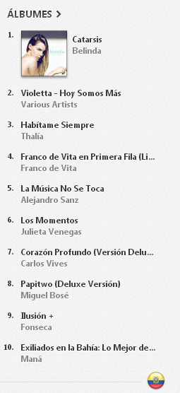 Charts/Ventas >> Álbum Catarsis (#1Mx, #4 USA) Catarsis1EcuadorPoplatino