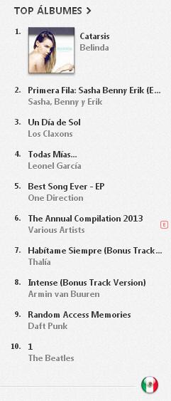 Charts/Ventas >> Álbum Catarsis (#1Mx, #4 USA) Catarsis1Mexico
