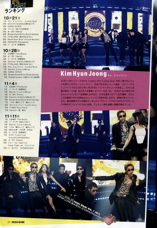 [scan] Kim Hyun Joong - Music Bank Magazine Vol.7 [06.12.11]  Mb2