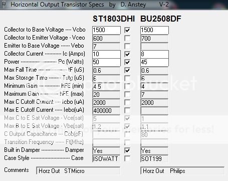 [Resolvido]tv semp modelo tv2050mav u17 queimando saida horizontal. Saidah