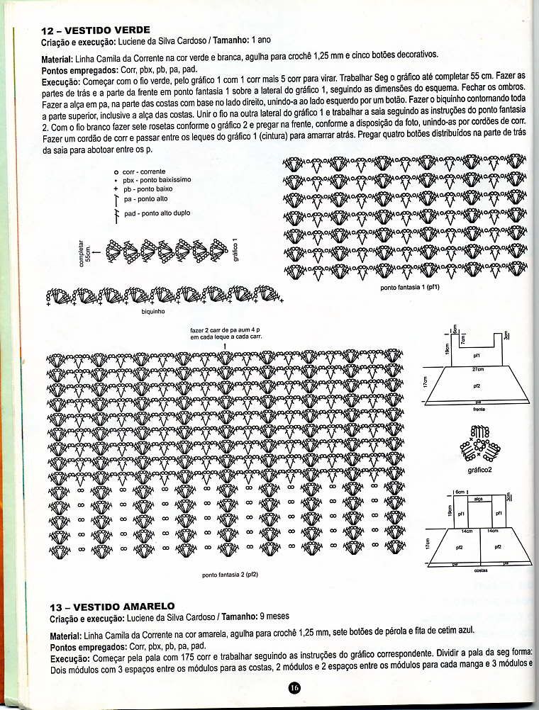 ملابس اطفال منوعه بالباترون File0016