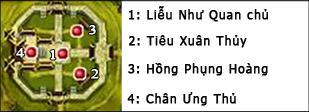 Hướng dẫn tân thủ (sưu tầm) Lieuchinhquan