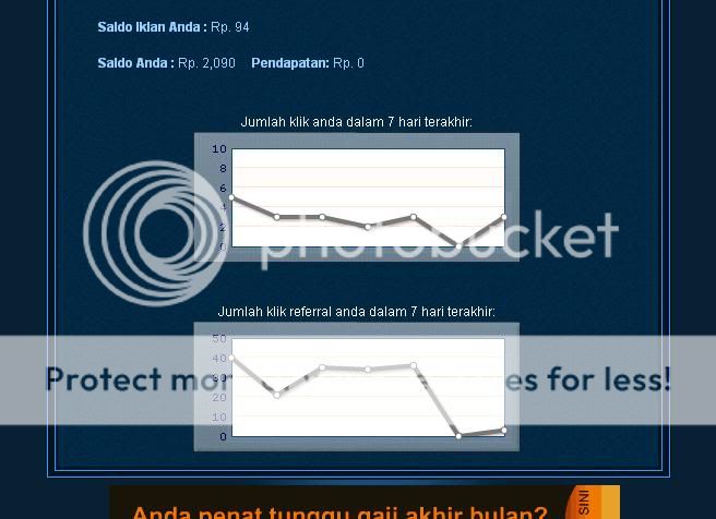 klik saya hilang Pundi