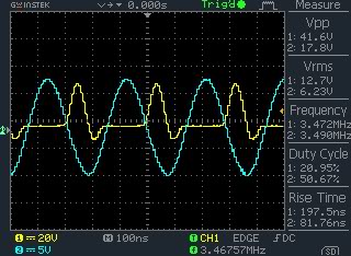 5X MORE CURRENT OUT THAN IN - VALIDATION OF PROOF OF CONCEPT DS0016