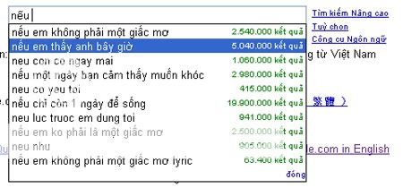 Người Việt tìm gì nhiều nhất trên Google ???? G26