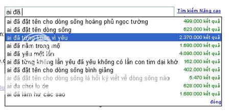 Người Việt tìm gì nhiều nhất trên Google ???? G34