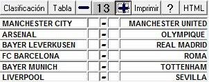 Calendario Liga 1 Jornada13