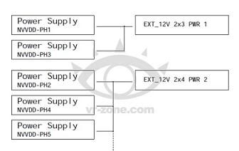 NVIDIA Kepler tendría un TDP de hasta 300W KeplerVR5Phase12312xxpng