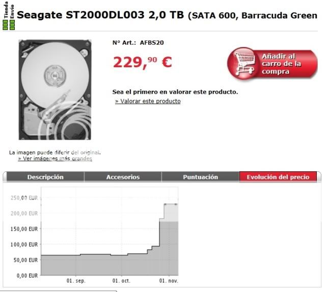 El precio de los HDD se duplica Untitled-5