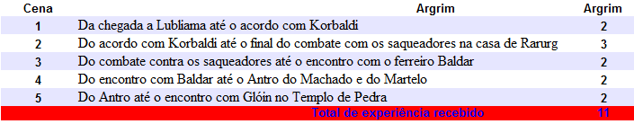 Dúvidas, sugestões e comentários - Página 2 Xpargrim_zpsfa8f2a5e