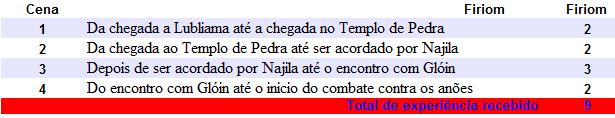 Dúvidas, sugestões e comentários - Página 2 Xpfiriom_zpsc93ee1fa