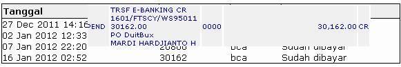 PO ke-4 sudah di terima DB_PO4