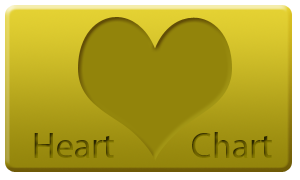 .:~ Acornpaw ~:. HeartChartbutton