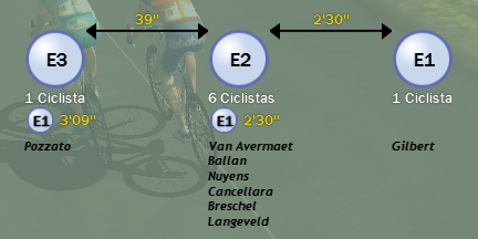 01.04.2012 01.04.2012 Ronde van Vlaanderen / Tour des Flandres BEL UWT PCM2012-04-0722-53-35-18