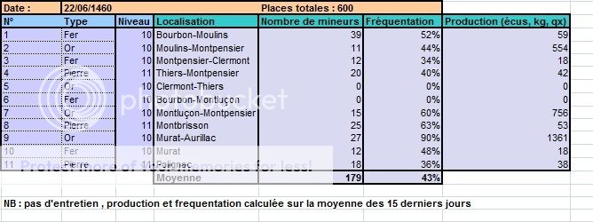 Besoin des Professeurs  - Page 5 220612-Copie