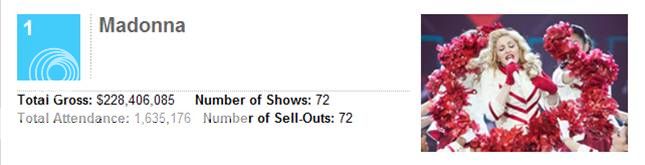 Billboard's Year End Charts are out! 1-2_zpsaf5f50c8