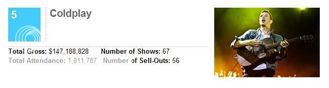 Billboard's Year End Charts are out! 3-1_zps65e16887