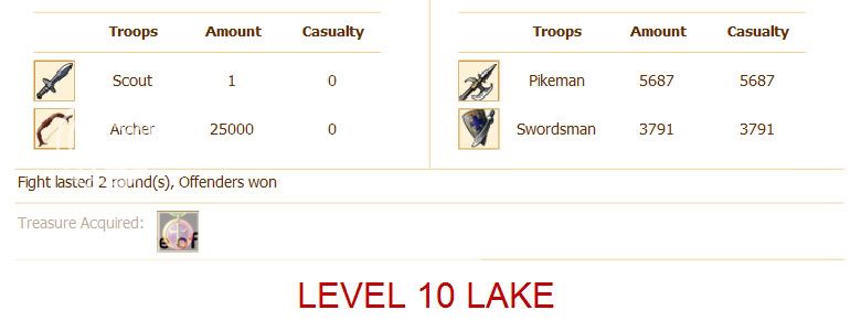 medal hunting what i found and what i used LEVEL10LAKE