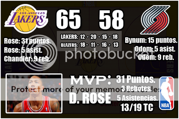 Partidos Los Angeles Lakers (20-9) LAKERS-BLAZERS