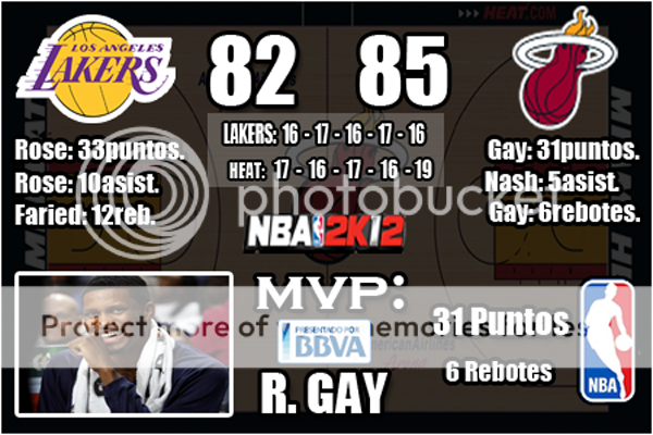 Partidos Los Angeles Lakers (20-9) Lakers-heat