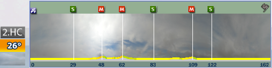 04.05.2012 08.05.2012 4 Jours de Dunkerque / Tour du Nord-pas-de-Calais FRA 2.HC JOURSETAPA1