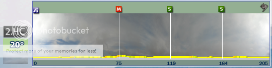 22.08.2012 26.08.2012 Post Danmark Rundt - Tour of Denmark DEN 2.HC DENETAPA3