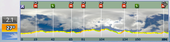 14.08.2012 17.08.2012 Tour du Limousin FRA 2.HC LIMETAPA1