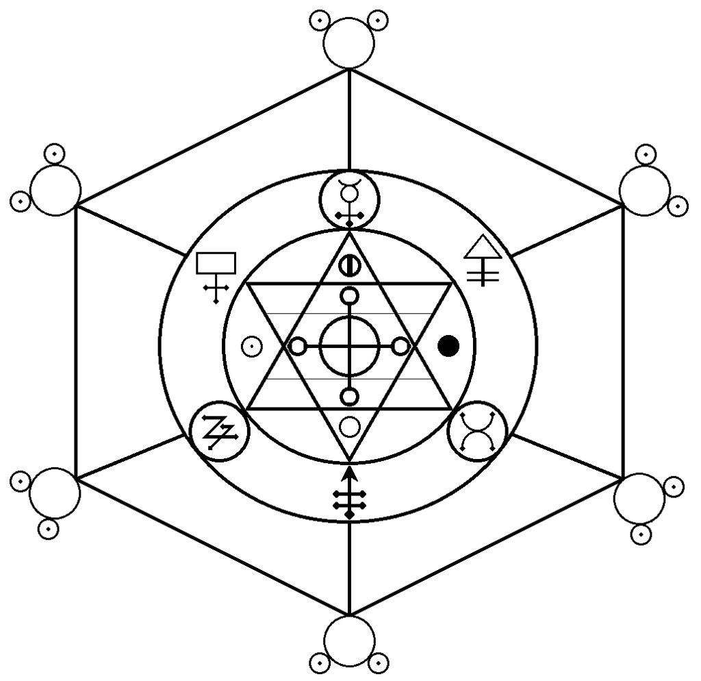 Thermodynamics Manipulation Alchemy, Gloves+Knives & Medical Alkahestry, Gloves GreeneTransCircle-Ice