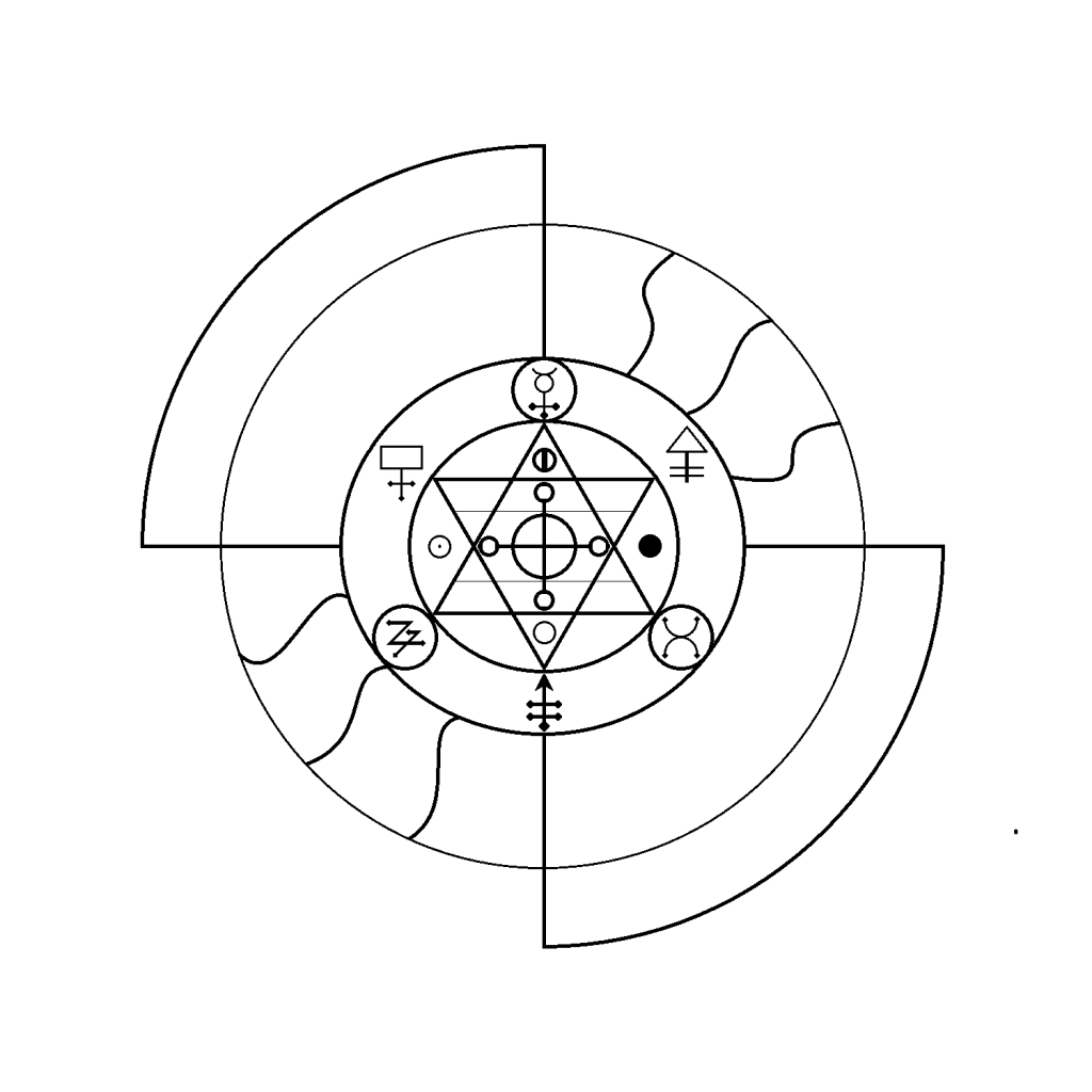 Thermodynamics Manipulation Alchemy, Gloves+Knives & Medical Alkahestry, Gloves GreeneTransCircle-Steam