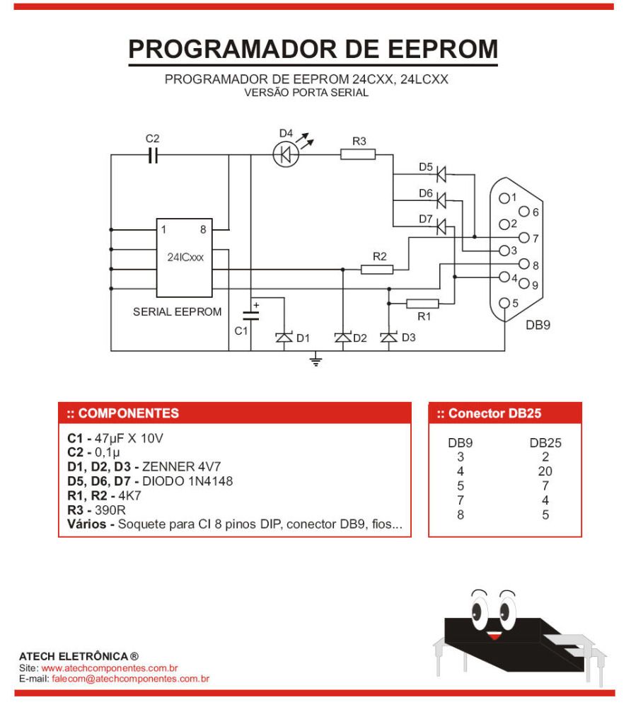 Programador de eeprom.... Esquem8