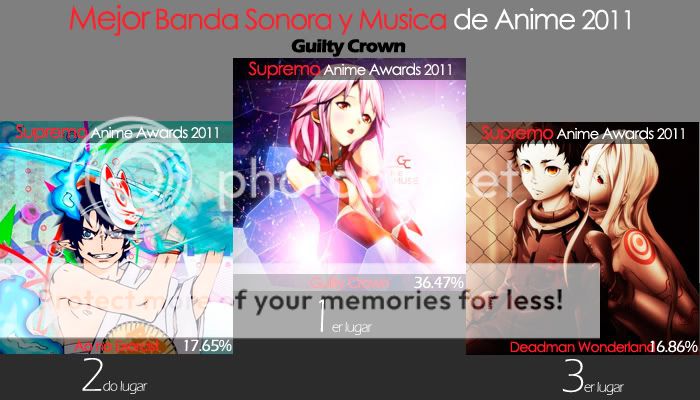 Mejor Banda Sonora y Musica de Anime 2011