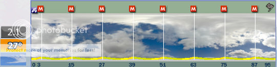 03.04.2012 06.04.2012 Circuit Cycliste Sarthe - Pays de la Loire FRA 2.1 SARETAPA2