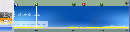 03.04.2012 06.04.2012 Circuit Cycliste Sarthe - Pays de la Loire FRA 2.1 SARETAPA4