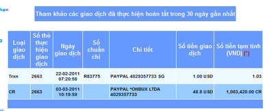 [HD]Tranh chấp đòi tiền đã đầu tư với Site Scam(T.công 80%) Refund3