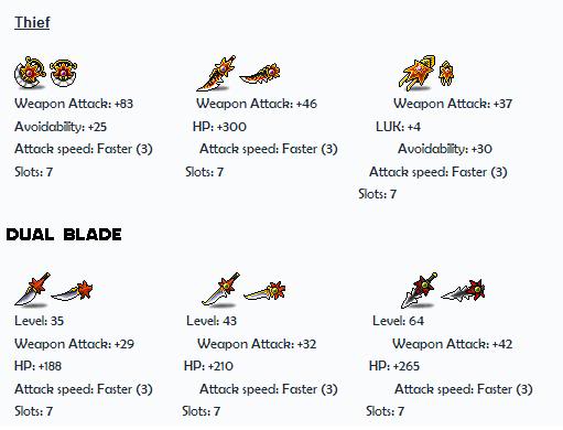 LV 77 MAPLE WEAPONS THIEFLV77