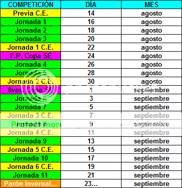 Calendario SE T1 con fechas (1era. vuelta). Calendarioconfechas