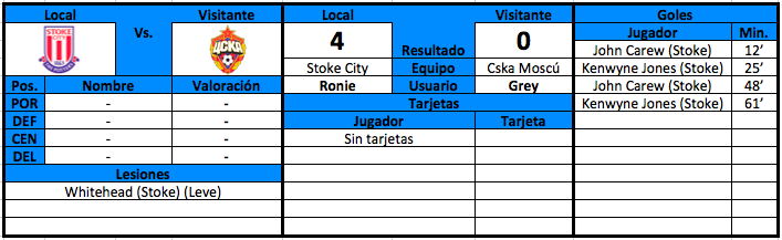 Stoke City FC (Ronie) 13-3-0 [Campeones de Champions y SuperCopa] - Página 6 Capturadepantalla2011-04-20alas093750