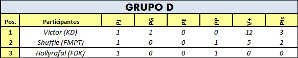 Grupo D - 2ª jornada Untitled-4-32