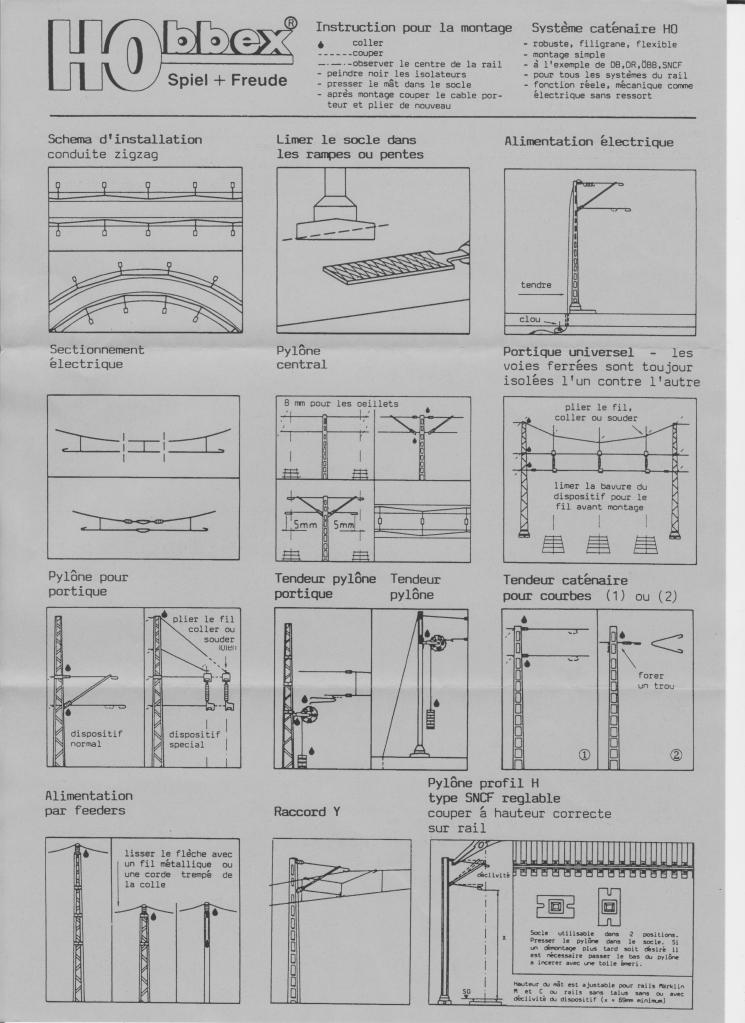 Connaissez vous le système de Caténaire HOBBEX Hobbexnoticemontagefranais001